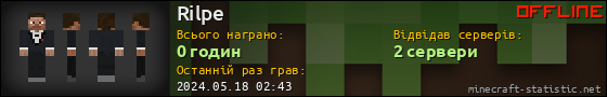 Юзербар 560x90 для Rilpe