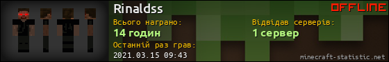 Юзербар 560x90 для Rinaldss