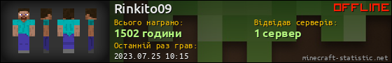 Юзербар 560x90 для Rinkito09