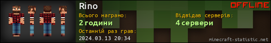 Юзербар 560x90 для Rino