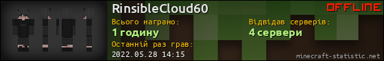 Юзербар 560x90 для RinsibleCloud60