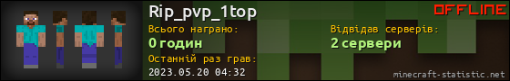 Юзербар 560x90 для Rip_pvp_1top