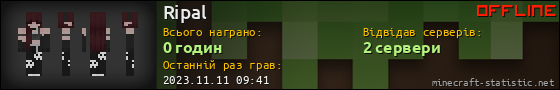 Юзербар 560x90 для Ripal