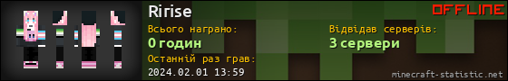 Юзербар 560x90 для Ririse