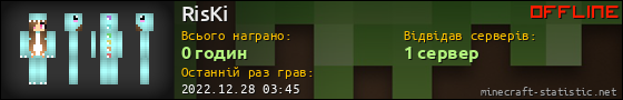 Юзербар 560x90 для RisKi