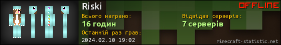Юзербар 560x90 для Riski