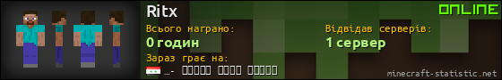 Юзербар 560x90 для Ritx