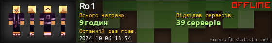 Юзербар 560x90 для Ro1