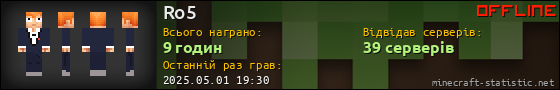 Юзербар 560x90 для Ro5
