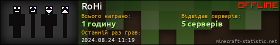 Юзербар 560x90 для RoHi