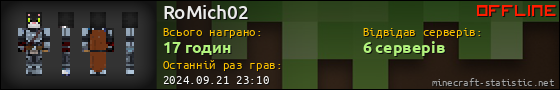 Юзербар 560x90 для RoMich02