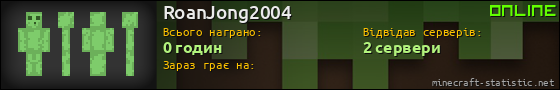 Юзербар 560x90 для RoanJong2004