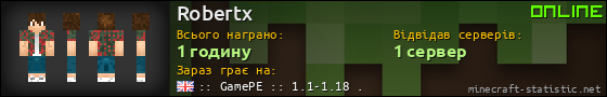 Юзербар 560x90 для Robertx