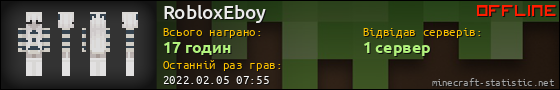 Юзербар 560x90 для RobloxEboy