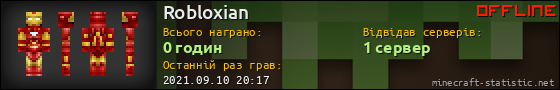 Юзербар 560x90 для Robloxian