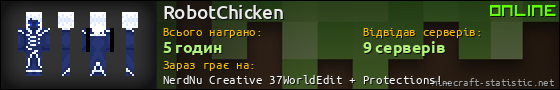 Юзербар 560x90 для RobotChicken