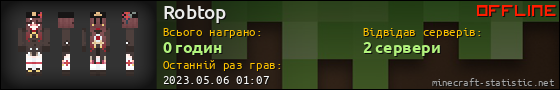 Юзербар 560x90 для Robtop