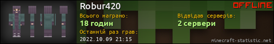 Юзербар 560x90 для Robur420