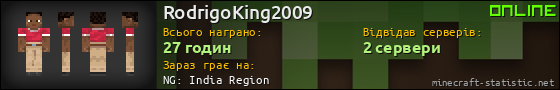 Юзербар 560x90 для RodrigoKing2009