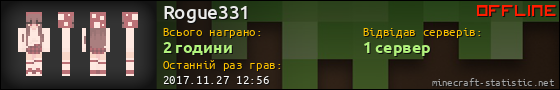 Юзербар 560x90 для Rogue331