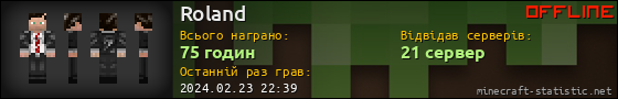 Юзербар 560x90 для Roland
