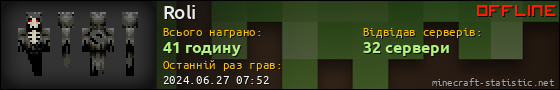 Юзербар 560x90 для Roli