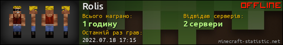 Юзербар 560x90 для Rolis