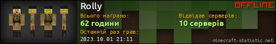 Юзербар 560x90 для Rolly
