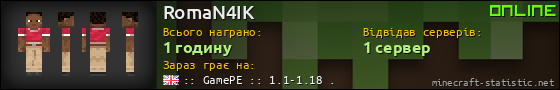 Юзербар 560x90 для RomaN4IK