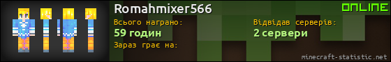 Юзербар 560x90 для Romahmixer566