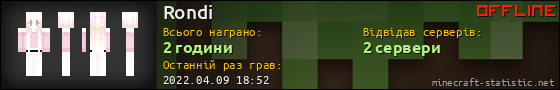 Юзербар 560x90 для Rondi