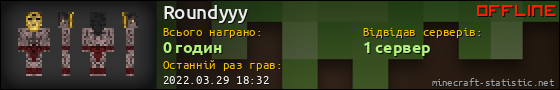 Юзербар 560x90 для Roundyyy