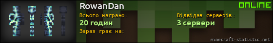 Юзербар 560x90 для RowanDan