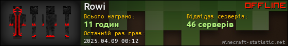 Юзербар 560x90 для Rowi