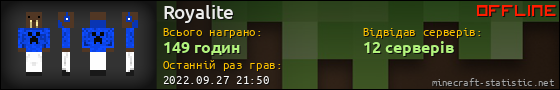 Юзербар 560x90 для Royalite
