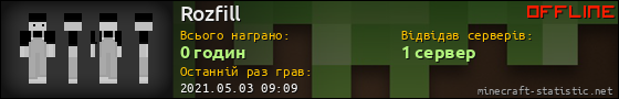 Юзербар 560x90 для Rozfill