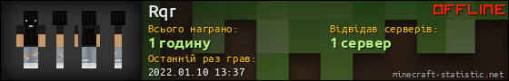 Юзербар 560x90 для Rqr