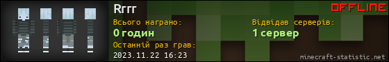 Юзербар 560x90 для Rrrr