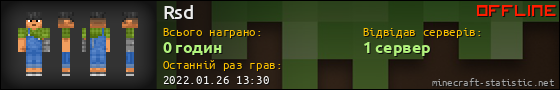 Юзербар 560x90 для Rsd