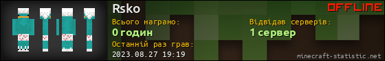 Юзербар 560x90 для Rsko