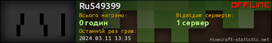 Юзербар 560x90 для Ru549399