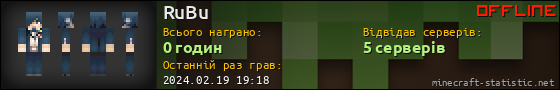 Юзербар 560x90 для RuBu