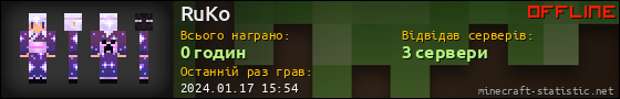 Юзербар 560x90 для RuKo