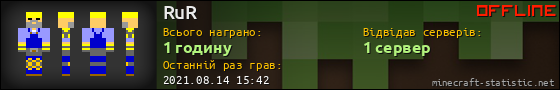 Юзербар 560x90 для RuR