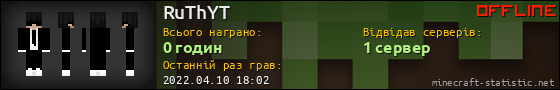 Юзербар 560x90 для RuThYT