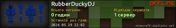 Юзербар 560x90 для RubberDuckyDJ