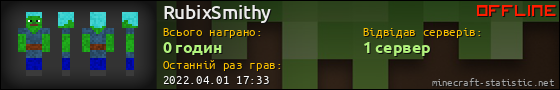 Юзербар 560x90 для RubixSmithy