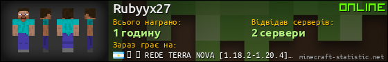 Юзербар 560x90 для Rubyyx27