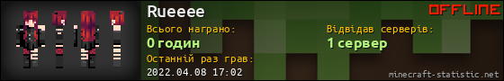 Юзербар 560x90 для Rueeee