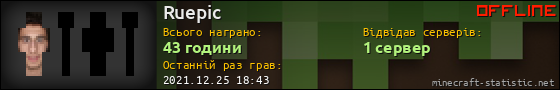 Юзербар 560x90 для Ruepic
